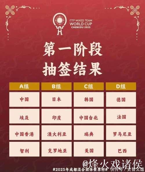 混团世界杯首战 国乒8-1战胜中国香港喜迎开门红